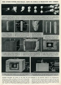 Science Prints: The atoms power for peace by G. H. Davis