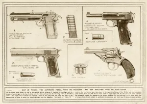 Automatic Prints: Automatic pistol, magazine & revolver