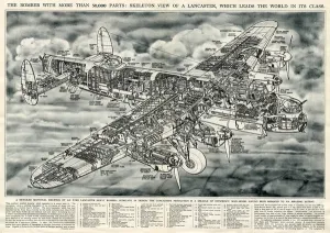 Lancaster Prints: Avro Lancaster heavy bomber 1943