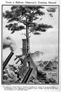 Firing Prints: From the Balloon Observers Training Manual, WW1 cartoon