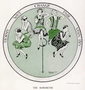 Change Prints: The Barometer