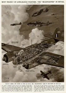 G H Davis Illustrations Prints: Beaufighter long-range fighter by G. H. Davis