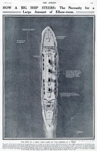 Titanic Prints: How a big ship steers: the necessity for a large amount of elbow room