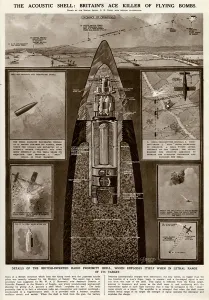 Bombing Prints: Britains acoustic shell by G. H. Davis