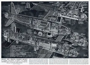 1940 Prints: Britain's three Principal Bombing Aircraft 1940