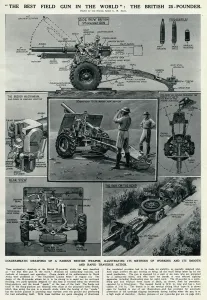 Gunners Prints: British 25-pounder field gun by G. H. Davis
