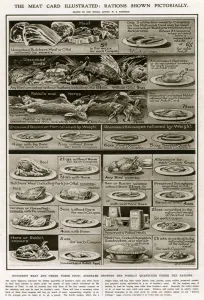 Weight Prints: British Food Rationing, First World War, 1918