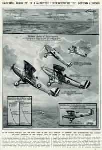 Defend Prints: British interceptor aircrafts by G. H. Davis