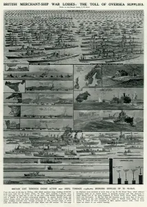 Sunk Prints: British merchant ship war losses by G. H. Davis