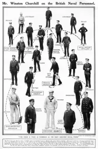 Numbers Prints: British Naval personnel, 1913