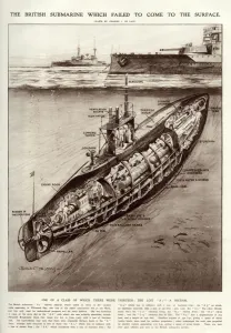 Accidents Prints: British submarine A7 which failed to come to the surface