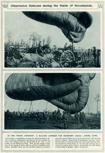 Kilt Prints: Brtish observation balloon 1917