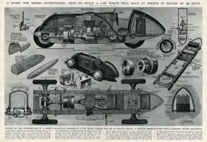 G H Davis Illustrations Prints: How to build a racing car by G. H. Davis