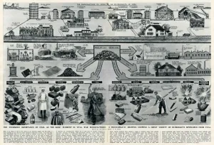 Soap Prints: By-products developed from coal by G. H. Davis