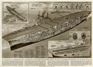 G H Davis Illustrations Prints: Capital ship of a modern battle fleet by G. H. Davis