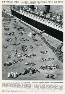 Feeding Prints: Catering for 3000 people on The Queen Mary Ocean Liner