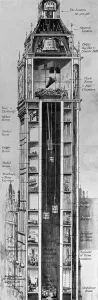 Tower Prints: The Clock Tower, Palace of Westminster