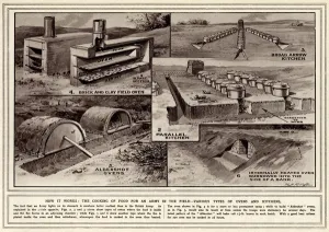 Cooking Prints: Cooking food for army in the field WWI
