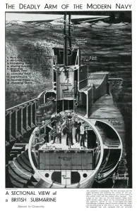 Room Prints: Cross section of a British submarine 1939
