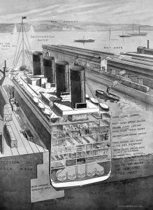 Titanic Prints: Cross section of Titanic showing decks