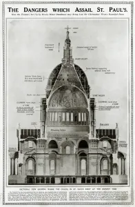 Excavation Prints: Damage to St Pauls Cathedral, London
