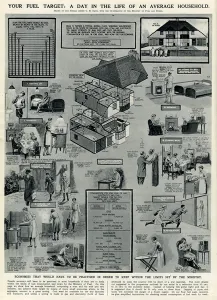 G H Davis Illustrations Prints: Day in the life of an average household by G. H. Davis
