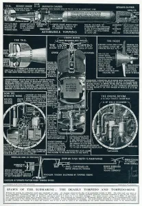 Mine Prints: Deadly torpedo and torpedo-mine 1917
