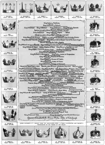 Queens Prints: The Descent of Queen Elizabeth II. Family Tree