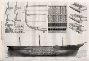 1860s Prints: Designs for a system of composite shipbuilding
