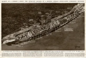 Details Prints: Details of a German U-boat by G. H. Davis