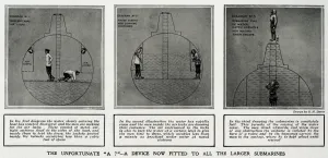 Accident Prints: Device fitted to larger submarines by G. H. Davis