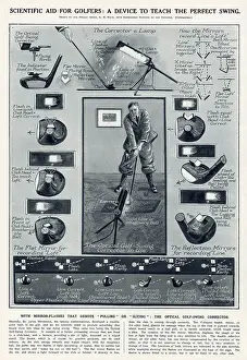 Scientific Prints: A device to teach the optical golf swing using a mirror-flashes that denote pulling and slicing