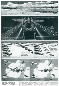 Aircraft Prints: Diagrams showing air fighting techniques 1939