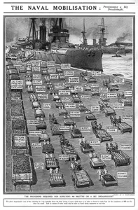 Warship Prints: Dreadnought provisions 1914