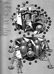 Armstrong Prints: Eagle lunar module, Apollo moon landing, 1969