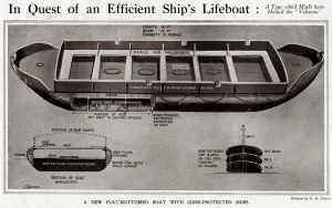 Lifeboats Prints: An efficient ships lifeboat by G. H. Davis