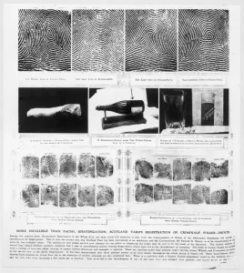 Police Prints: Fingerprinting