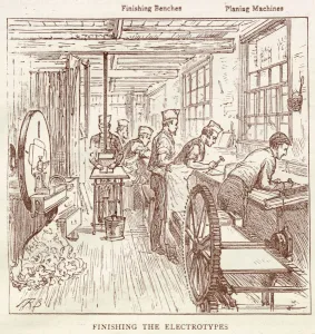 1881 Prints: Finising and planing the electrotypes, before the printing can be done. Date: 1881