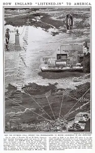 1920s Prints: First transatlantic radio broadcast