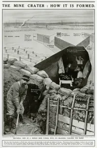 Mine Prints: French mine crater WWI