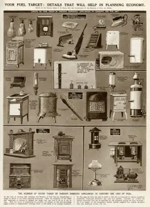 G H Davis Illustrations Prints: Fuel for domestic appliances by G. H. Davis