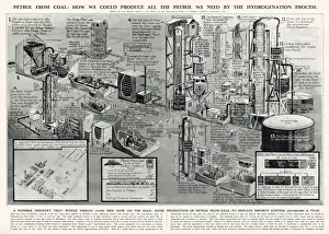 G H Davis Illustrations Prints: Generating petrol from coal using the Hydrogenation process