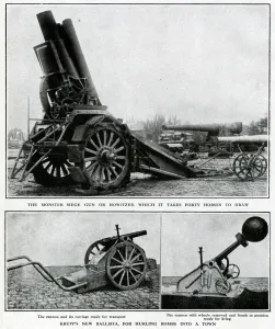 Position Prints: German guns made by Krupp, WW1