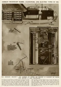 Incendiary Prints: German incendiary bombs by G. H. Davis