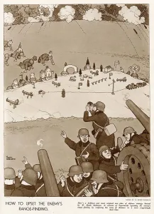 1941 Prints: German soldiers spotting buildings far in the distance