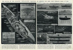 Size Prints: German U-boat by G. H. Davis