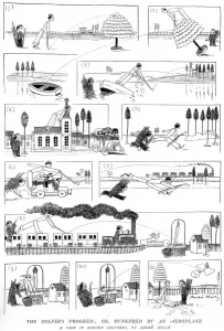 Course Prints: The Golfers Progress; or, Bunkered by an Aeroplane