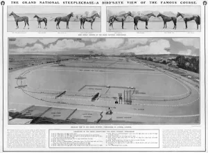 Course Prints: Grand National Course