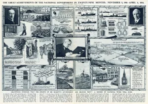 Premier Prints: Great Achievements of the National Government