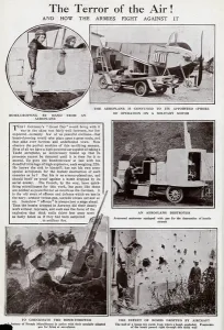 Transported Prints: Ground defence against enemy air attacks, WW1